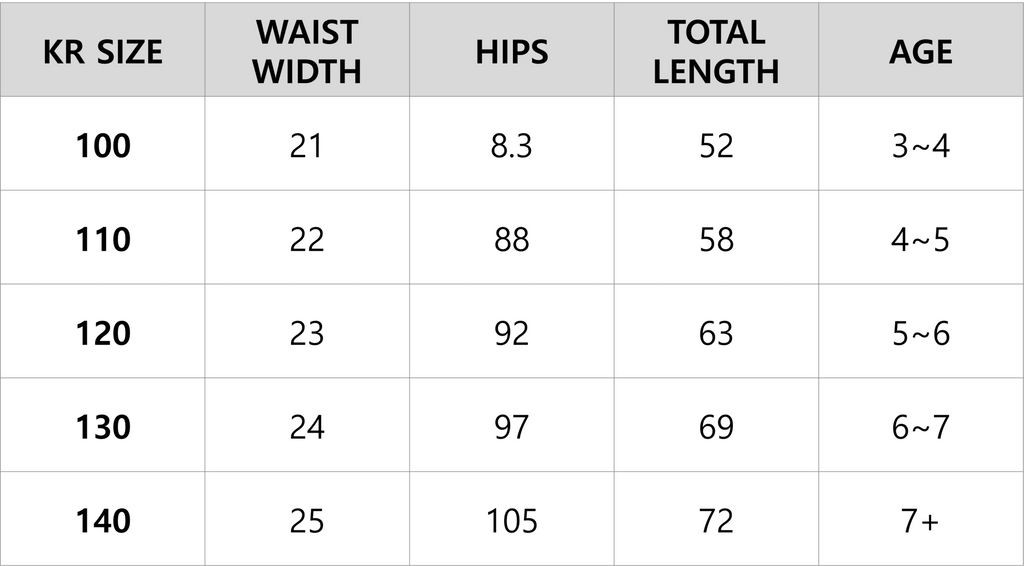 korean kidswear size guide