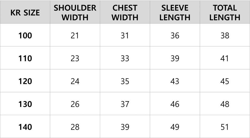 korean kidswear size guide