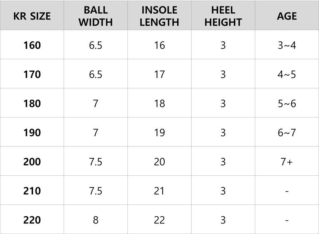 korean kids shoes size guide