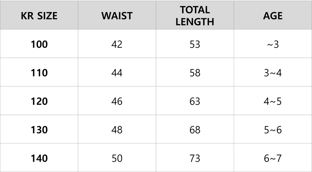 korean kidswear size guide