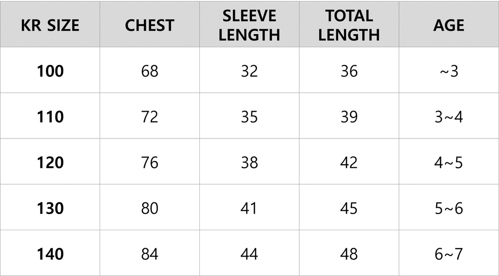 korean kidswear size guide