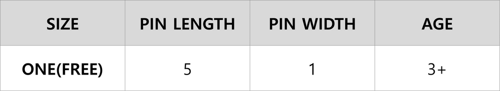 korean kidswear size guide