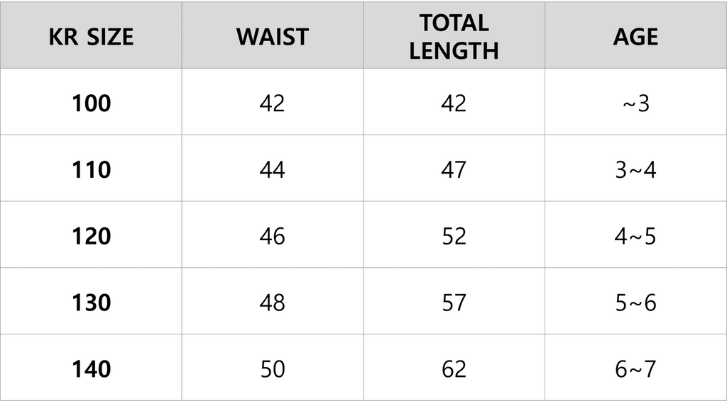 korean kidswear size guide