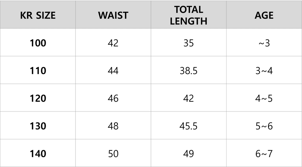 korean kidswear size guide