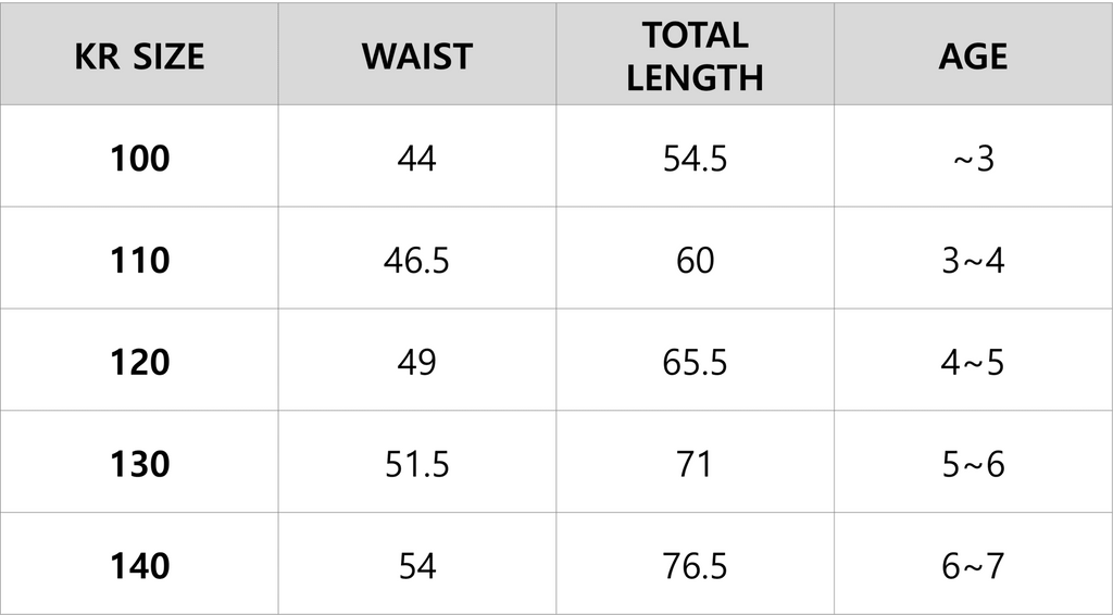 korean kidswear size guide