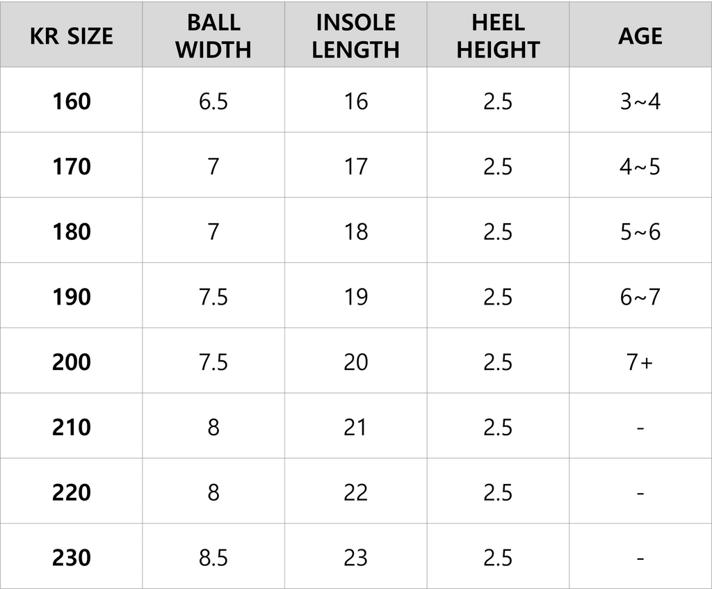 korean kids shoes size guide