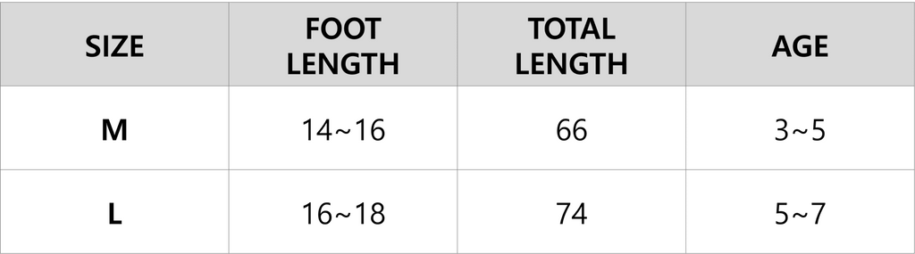 korean kidswear size guide