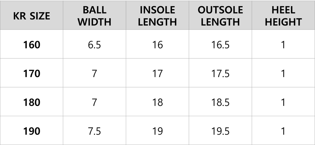 kidswear size guide