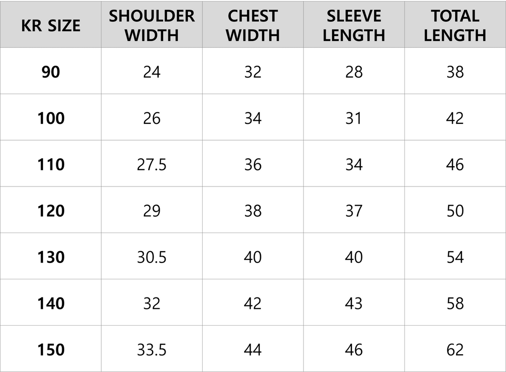 korean kidswear size guide