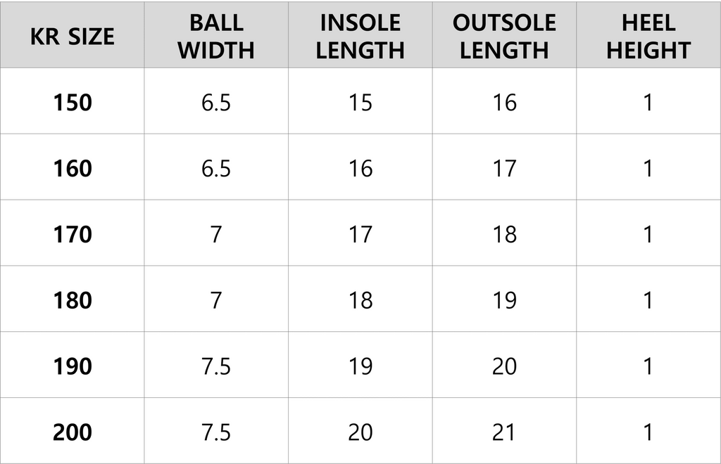 kidswear size guide