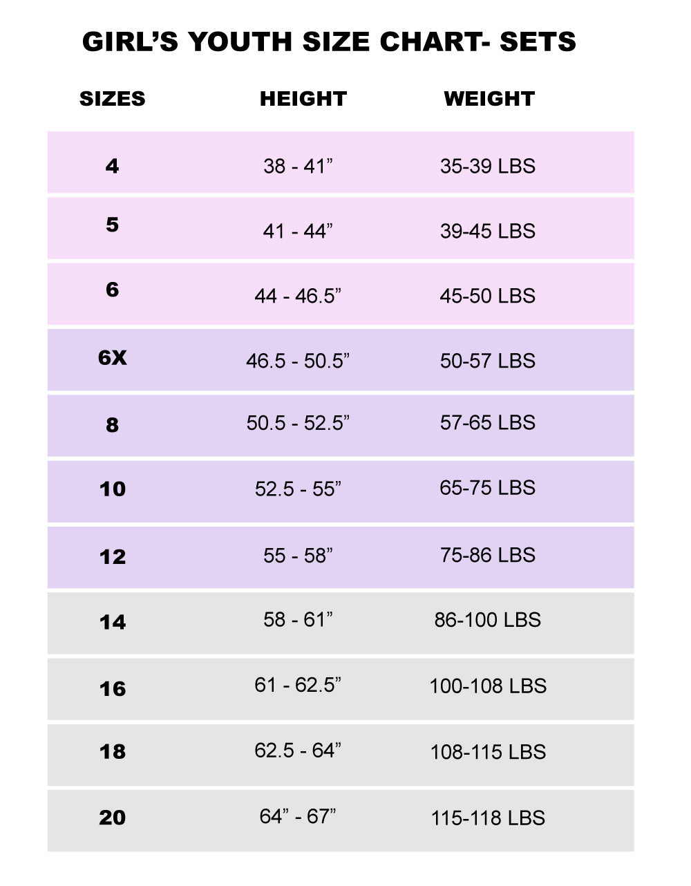 Girl's Size Chart – IMLDESIGNS