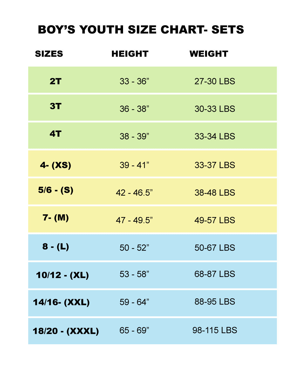 Boy's Size Chart – IMLDESIGNS