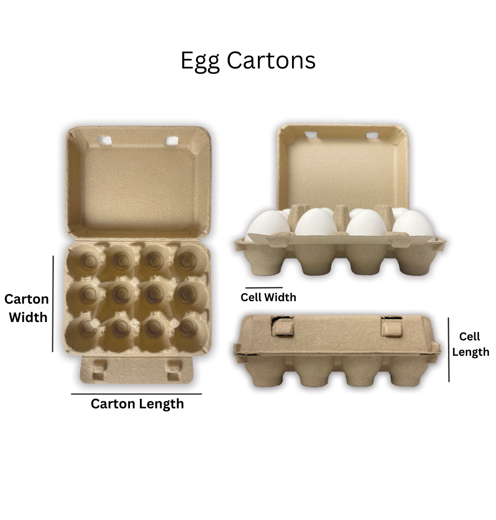 EggCartons.com: How we measure our cartons