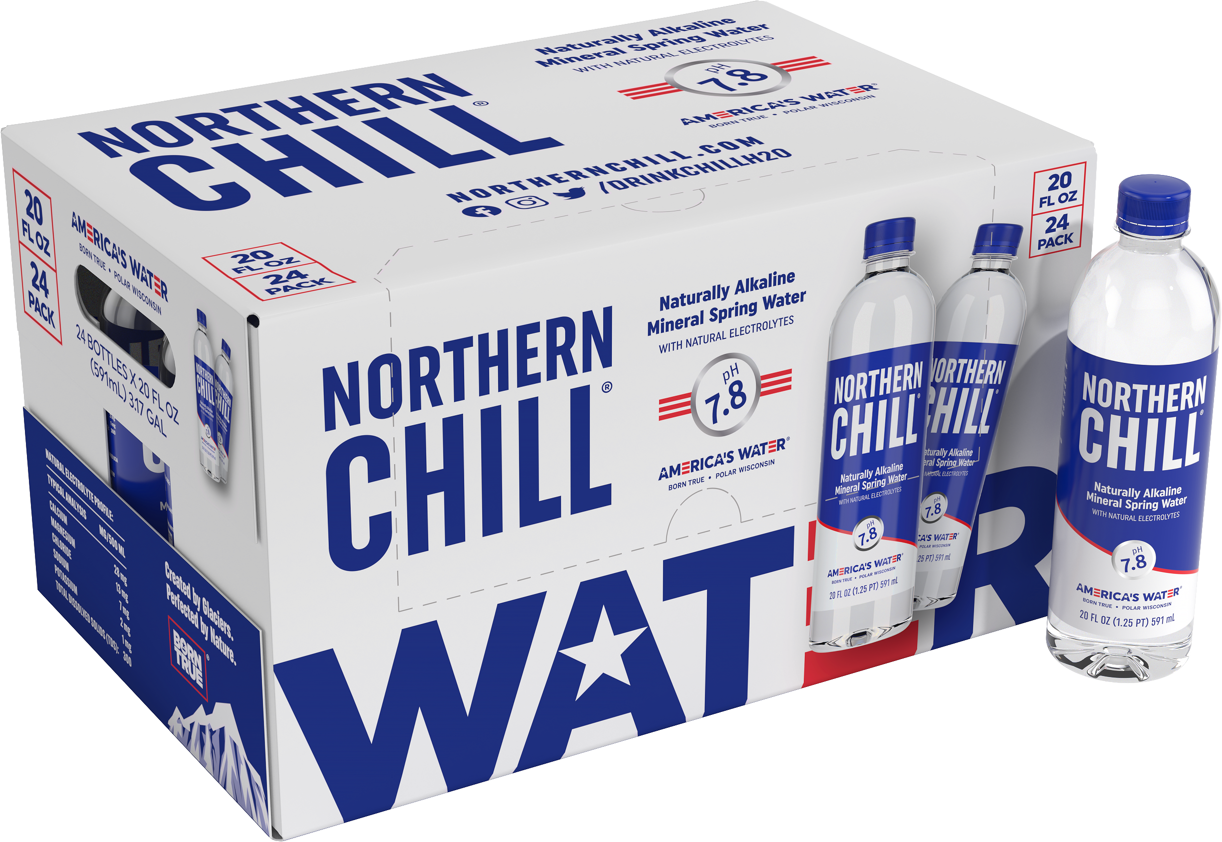 ON SALE!! *** 1 Liter Northern Chill Pallet | $21.41/Case – Northern
