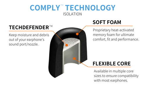 Comply 400 Series - Replacement Memory Foam Earbud Tips Original / TechDefender / S/M/L (1 Pair Each)