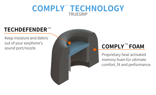 Comply TrueGrip Pro - Almohadillas de espuma viscoelástica para auriculares  Jabra True Wireless.