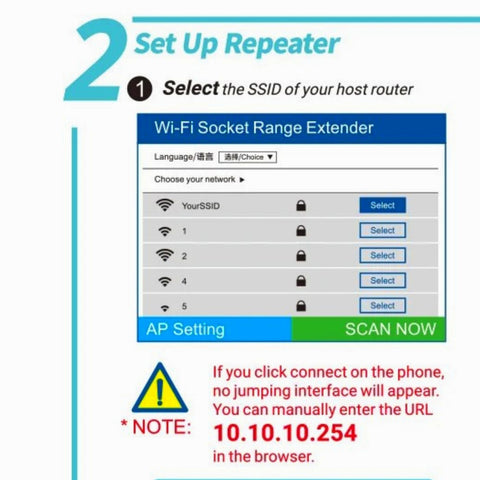 Wireless WIFI Repeater Remote Extender