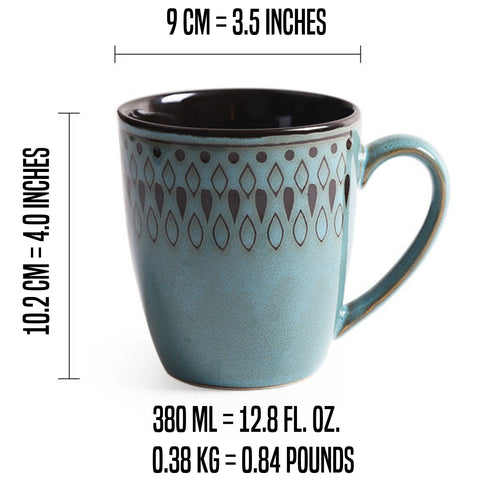 mug size chart