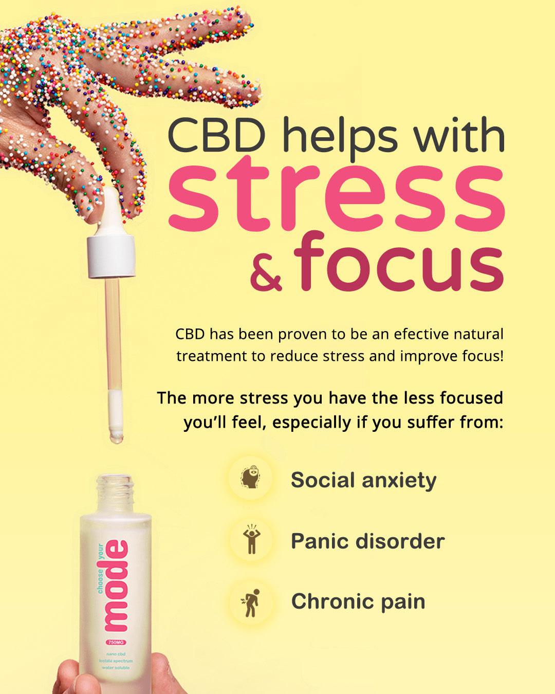 CBD helps with stress and focus infographic