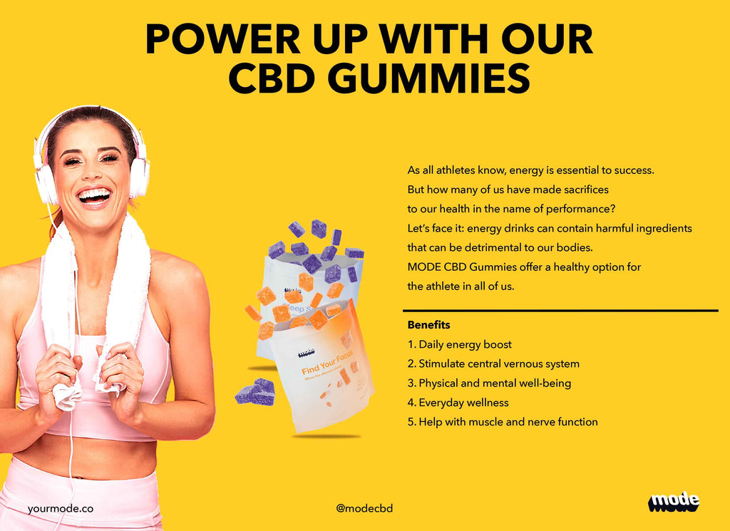 CBD Energy Gummies