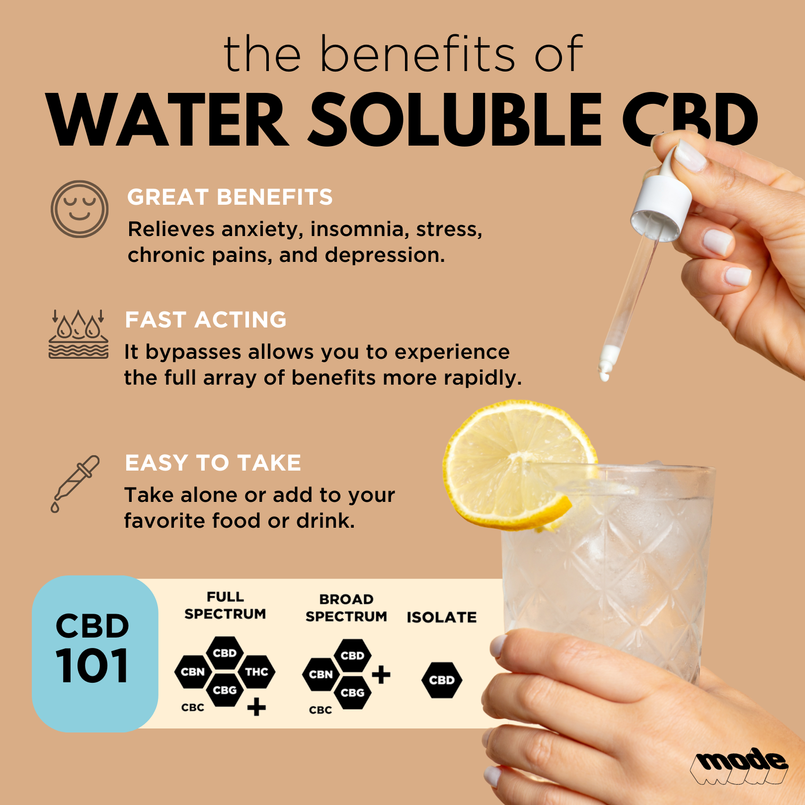 Water soluble CBD benefits