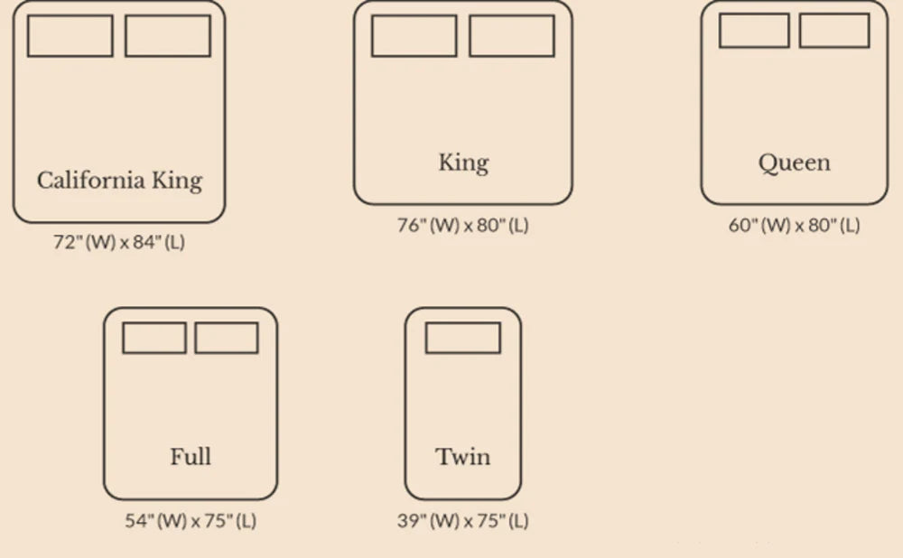 King vs. Queen Decoding the Bed Size Chart for Couples Minocasa