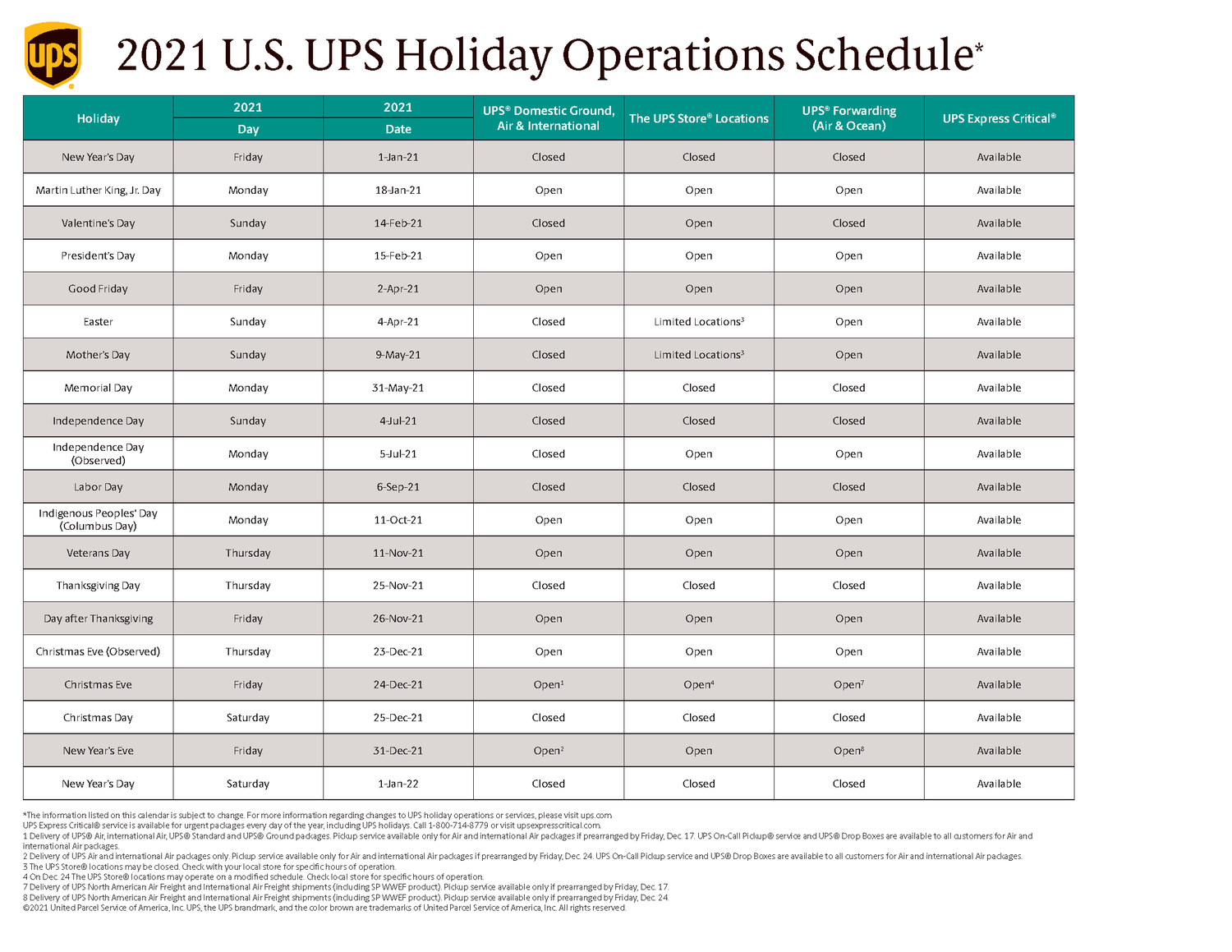 2024 Ups Holiday Schedule Nfl Schedule 2024 Week 1