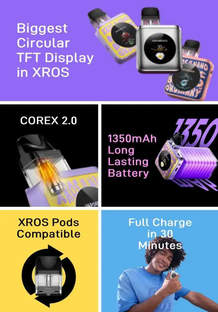 Best pod kit under Rs.7000 or $20