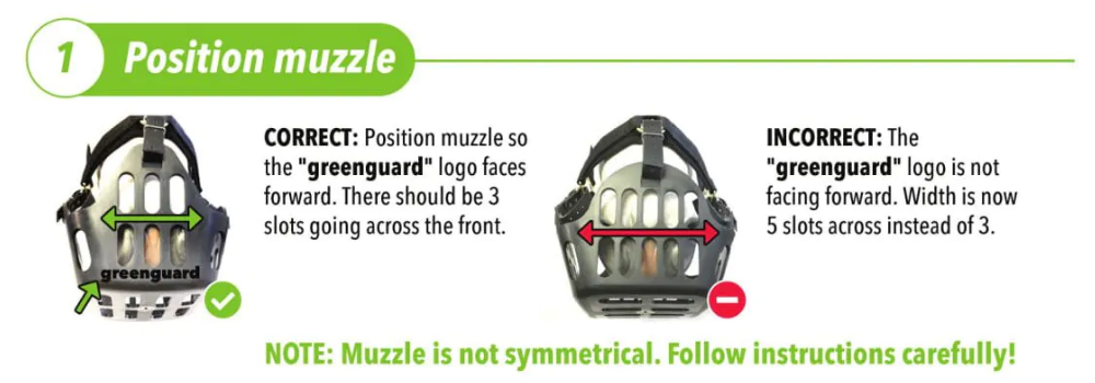 How to fit a Greenguard Grazing Muzzle - Step 1 - Position muzzle so that the "Greenguard" logo faces forward. There should be 3 slots across the front.