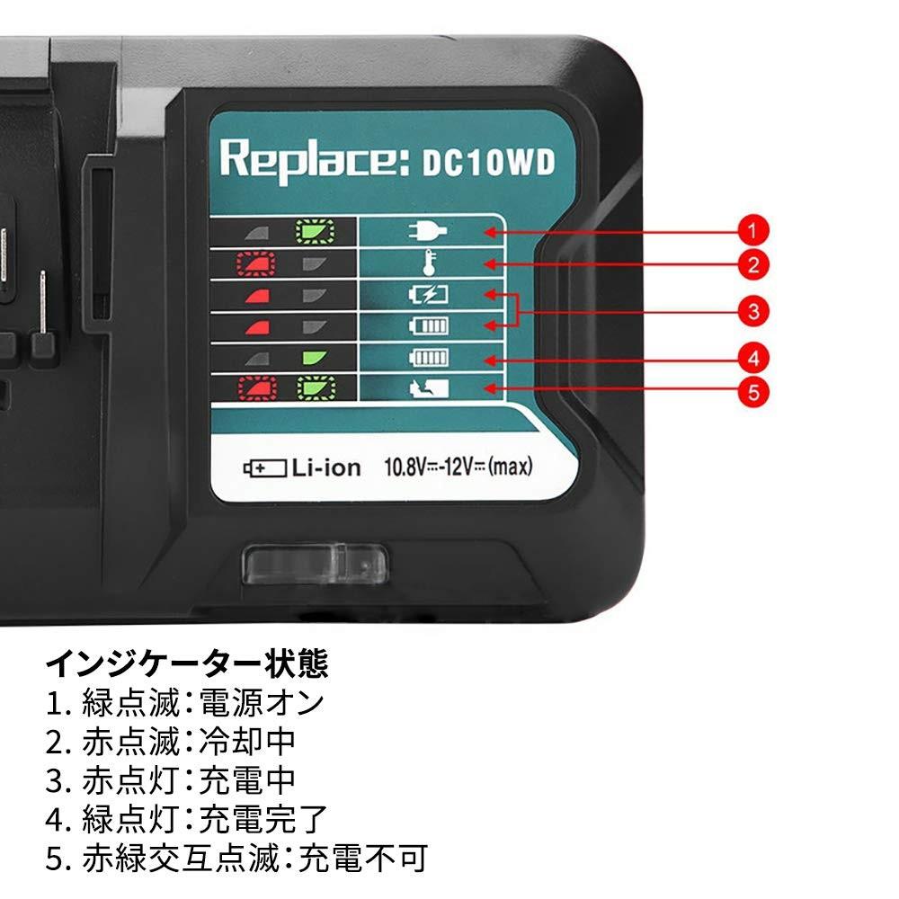 新作ウエア モノえーるHiKOKI 磁気ボール盤 BM40Y 100V