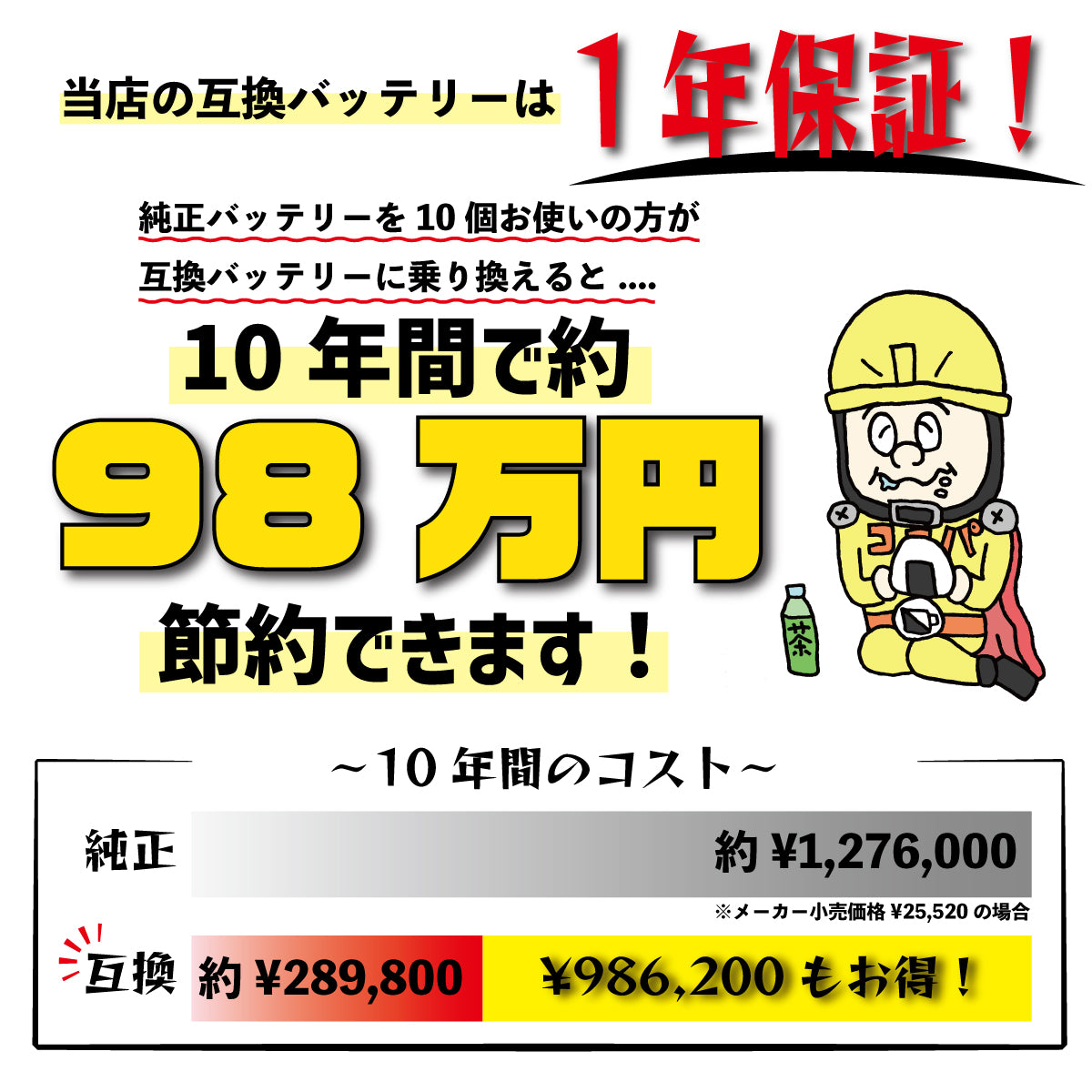 マキタ互換バッテリー BL1860B 18v 6.0Ah 10個セット【1年保証