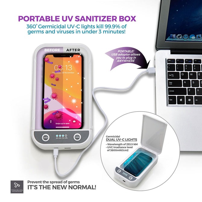 Portable UV Sanitizer Box