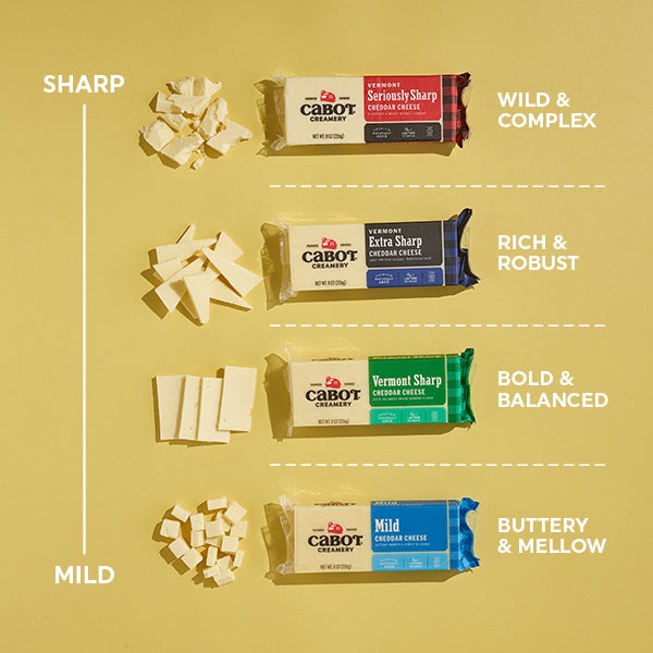 Cabot Cheeses from Mild to Sharpest