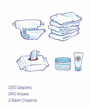 Bonsie’s Welcome Box of 220 Diapers, 240 Wipes, and 2 Rash Creams, all drawn in a pencil sketch-like style.