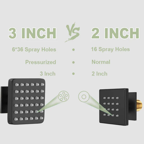 What Size Should Shower Body Jets Be