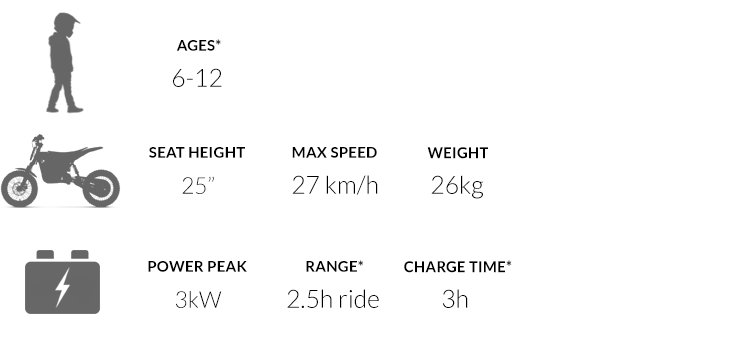 Kuberg Cross Hero Lithium Specs