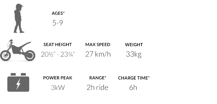 Kuberg Trial Specs