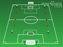 FAI SSG 9 a Side Pitch Dimensions