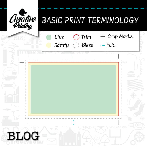 Basic Print Terminology Curative Printing Cincinnati