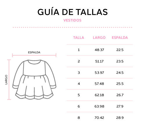 guia de tallas vestidos puffy