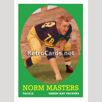 1959T Green Bay Packers RetroCard Set – RetroCards