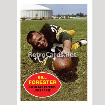 1966T Green Bay Packers RetroCards Set