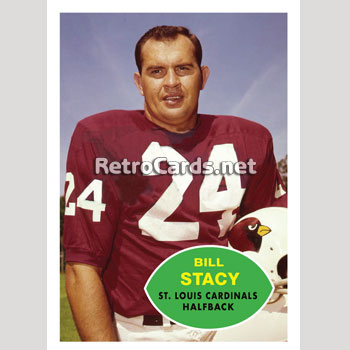 1960T NFL RetroCards Set • Series 2