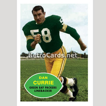 1962T Dave Hanner Green Bay Packers – RetroCards