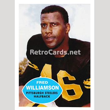 1960T Sherman Plunkett Baltimore Colts – RetroCards