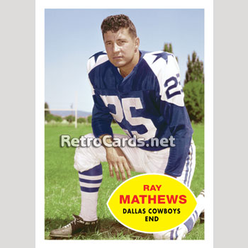 1961F Jack Patera Dallas Cowboys – RetroCards