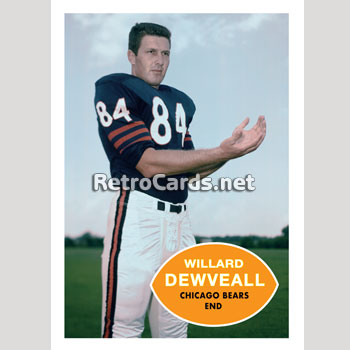 1963T Chicago Bears RetroCards Set