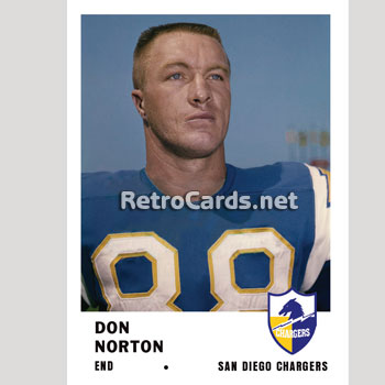 1961F Dallas Texans RetroCards Set