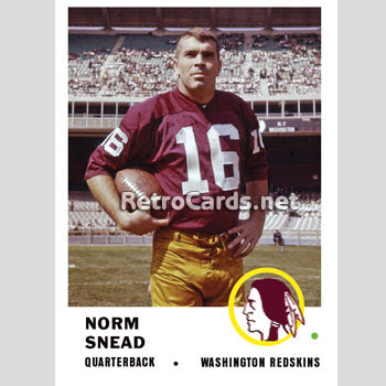 1961F Jim Marshall Minnesota Vikings – RetroCards