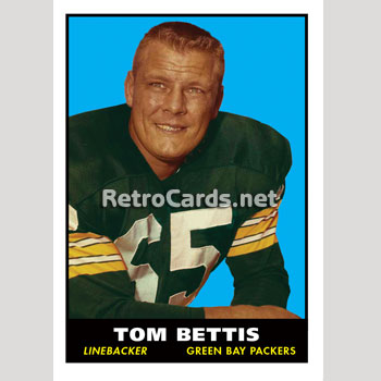 1960T Ray Nitschke Green Bay Packers – RetroCards